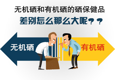 無機硒和有機硒的硒保健品，差別怎么那么大呢