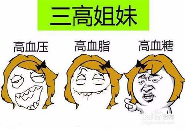 高血脂、高血壓、高血糖全沒了!因有它來幫忙