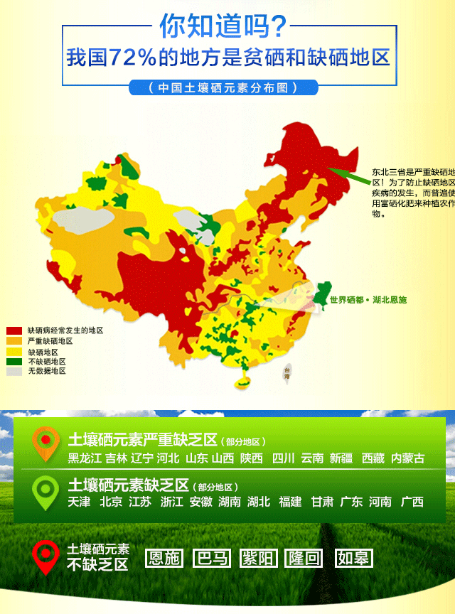 補(bǔ)硒活動(dòng)
