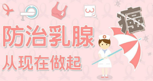 55歲女性乳腺癌發(fā)病高峰，補硒營養(yǎng)干預很關鍵