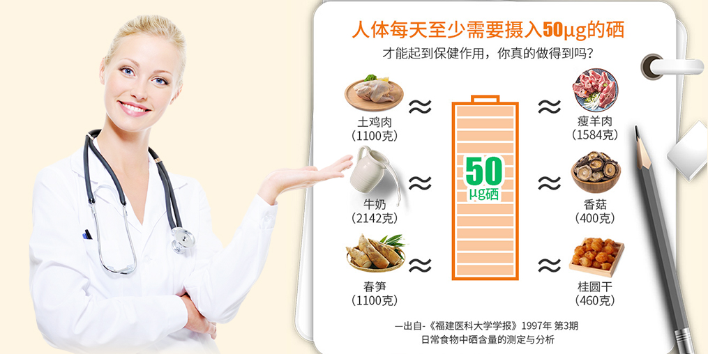 食物補(bǔ)硒能否滿足所需？沒你想象的那么簡單