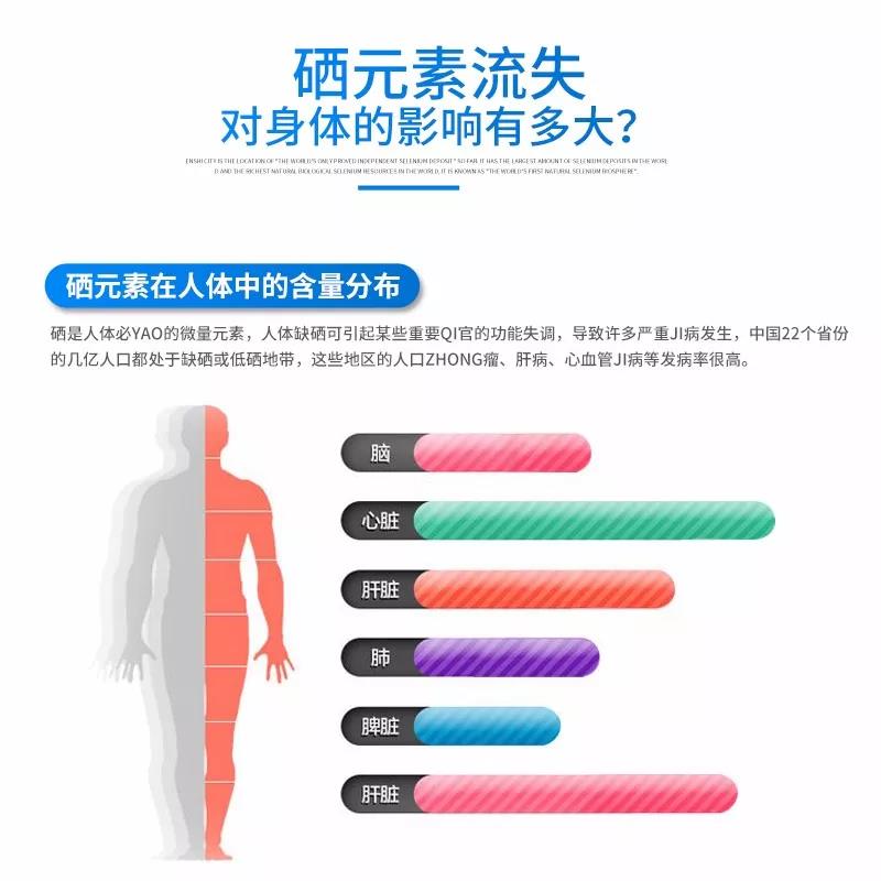 硒元素的缺乏對(duì)身體的影響有多大？