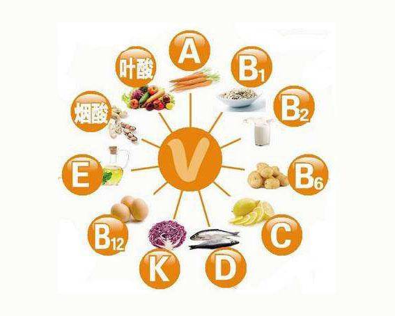 維生素適當補充，對身體健康很重要