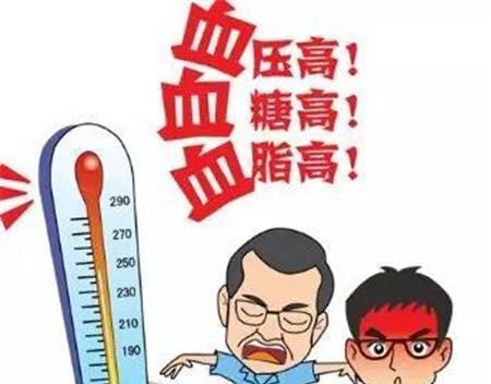  三高人群可以吃冬蟲夏草調(diào)理嗎？