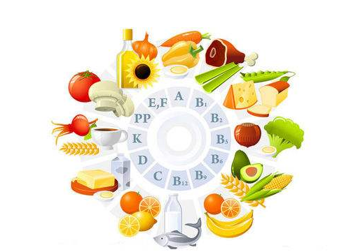 怎么判斷缺哪種維生素？